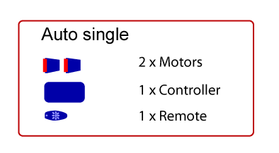 In the box: 2 x motors units, 1 x controller board, 1 x remote control